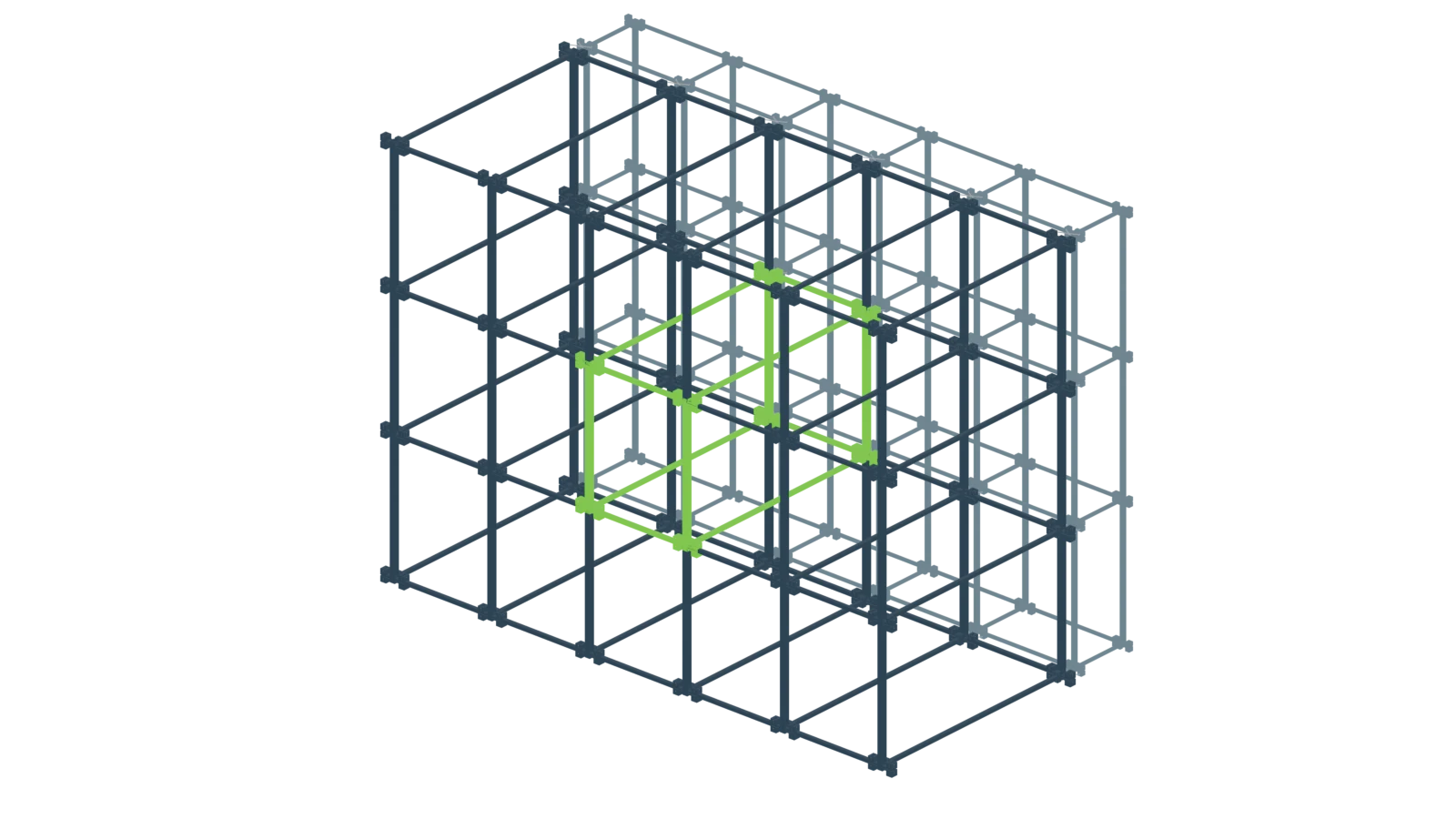 The central cell of a five-cell-wide, three-cell-high accommodation frame highlighted as a green wireframe box.